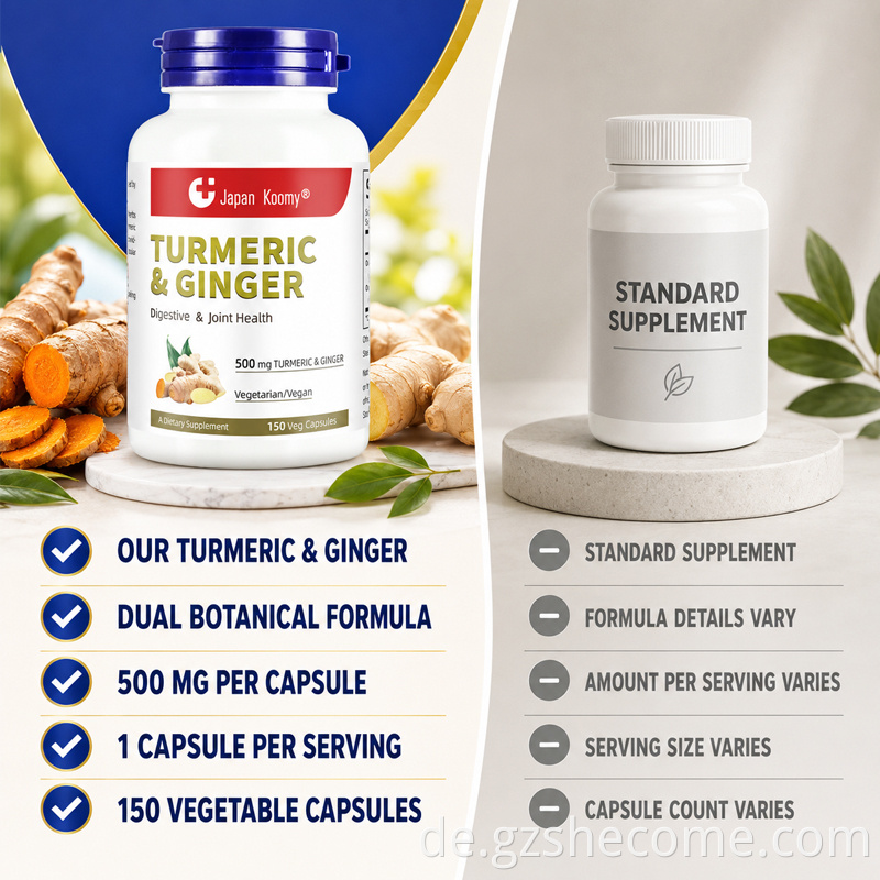 Turmeric Curcumin Capsules5